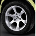 Cerchi in lega Coreline 15" Smart Fortwo 450