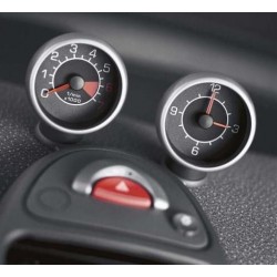 Dashboard instruments ForTwo II G