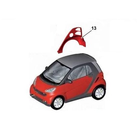 Guardabarros Trasera Derecha Smart ForTwo 451