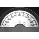 Dial White 200 Km/h ForTwo 451