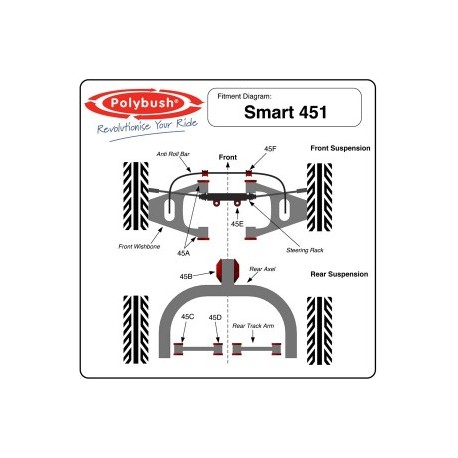 Bushing rear axle Smart