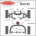 Die Buchse Hinterachse Smart ForTwo 450 451 Roadster 452