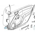 Fixing clips door trim Smart ForTwo 451