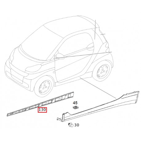 Clip fissaggio Minigonne ForTwo 451