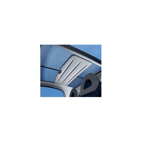 Los Suns - protección para el techo de cristal ForTwo 450