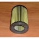 BMC Spezieller Luftfilter ForTwo 450 Roadster 452